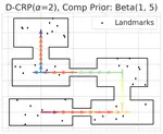 Streaming Inference for Infinite Non-Stationary Clustering