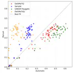 Incorporating Q&A Nuggets into Retrieval-Augmented Generation